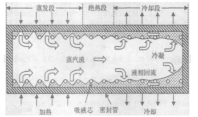 ���ɢ������(zhu��n)�}֪�R(sh��)