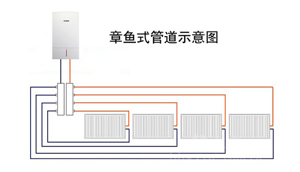 ���~ʽů��ɢ���·���ܷ�ʽ�D